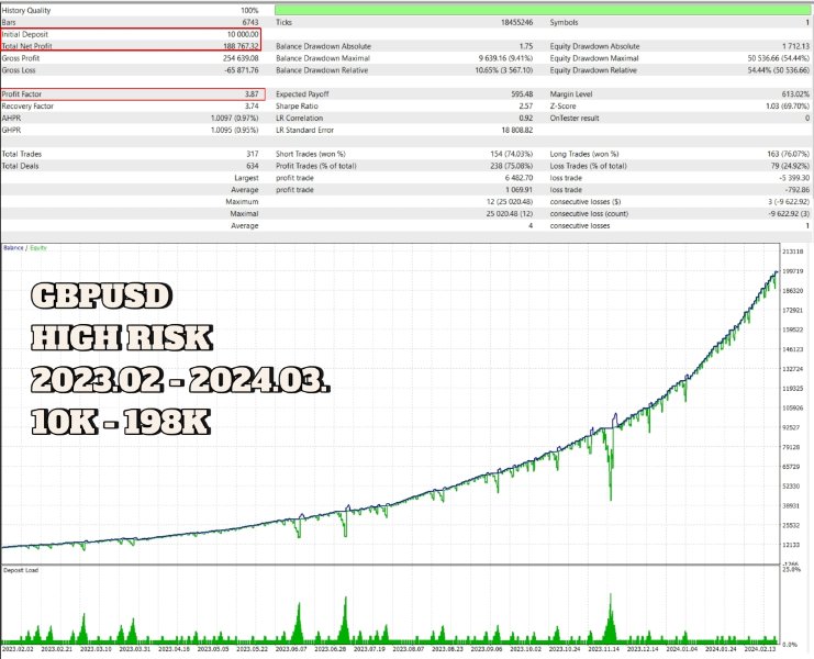 图片[1]-RSI GridMaster MT4-EA侦探社 - 全球领先的MQL5官网外汇EA机器人MT4自动化交易EA资源免费分享网站