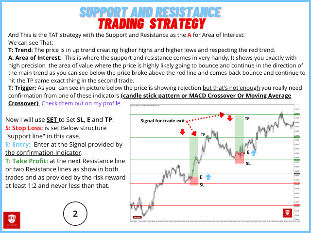 图片[5]-Support and Resistance Levels Finder-EA侦探社 - 全球领先的MQL5官网外汇EA机器人MT4自动化交易EA资源免费分享网站