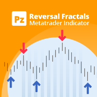 PZ Reversal Fractals MT5 外汇EA-EA侦探社 - 全球领先的MQL5官网外汇EA机器人MT4自动化交易EA资源免费分享网站