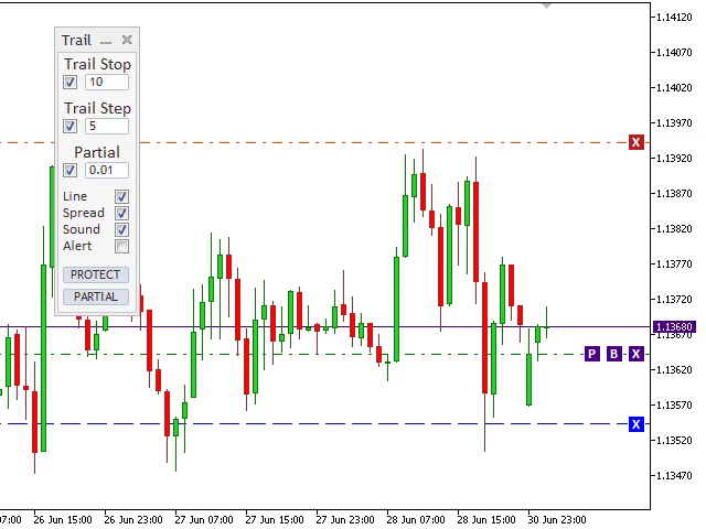 图片[1]-LT Trail Stop with Partial Close 外汇EA-EA侦探社 - 全球领先的MQL5官网外汇EA机器人MT4自动化交易EA资源免费分享网站