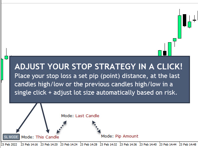 图片[2]-Price Action Toolkit MT5 外汇EA-EA侦探社 - 全球领先的MQL5官网外汇EA机器人MT4自动化交易EA资源免费分享网站