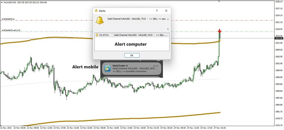 图片[2]-Gold Channel XAUUSD 外汇EA-EA侦探社 - 全球领先的MQL5官网外汇EA机器人MT4自动化交易EA资源免费分享网站