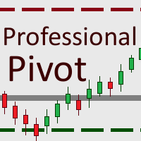 Professional Pivot Points 外汇EA-EA侦探社 - 全球领先的MQL5官网外汇EA机器人MT4自动化交易EA资源免费分享网站