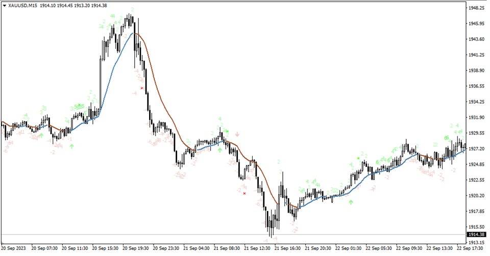 图片[1]-ML Lorentzian Classification by jdehorty 外汇EA-EA侦探社 - 全球领先的MQL5官网外汇EA机器人MT4自动化交易EA资源免费分享网站
