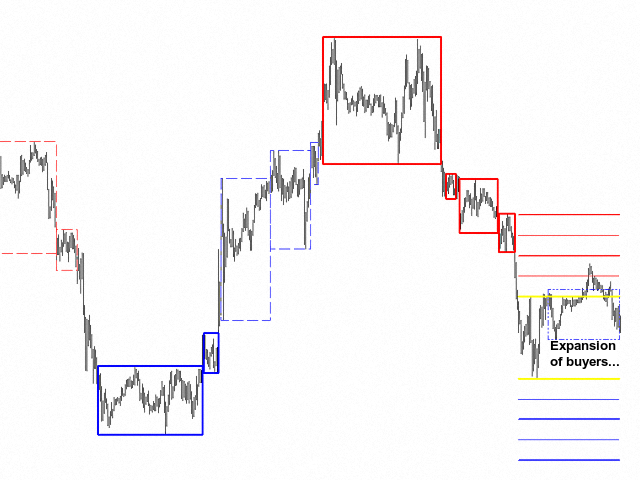 图片[6]-MR Range Breakouts 4 外汇EA-EA侦探社 - 全球领先的MQL5官网外汇EA机器人MT4自动化交易EA资源免费分享网站
