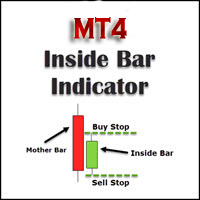 Inside Bar Indicator MT4 外汇EA-EA侦探社 - 全球领先的MQL5官网外汇EA机器人MT4自动化交易EA资源免费分享网站