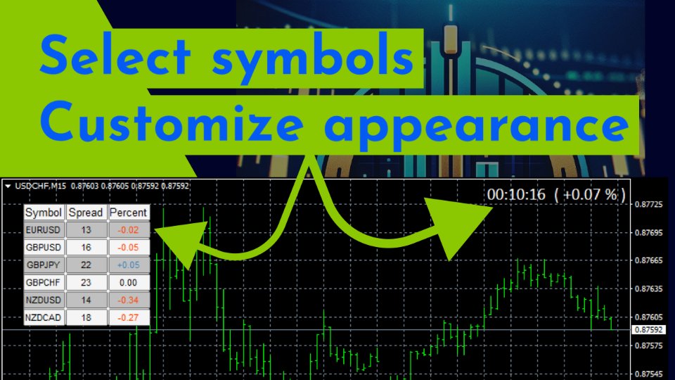图片[4]-Candle Timer and Spread MT4 外汇EA-EA侦探社 - 全球领先的MQL5官网外汇EA机器人MT4自动化交易EA资源免费分享网站