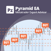 PZ Pyramid EA MT4 外汇EA-EA侦探社 - 全球领先的MQL5官网外汇EA机器人MT4自动化交易EA资源免费分享网站