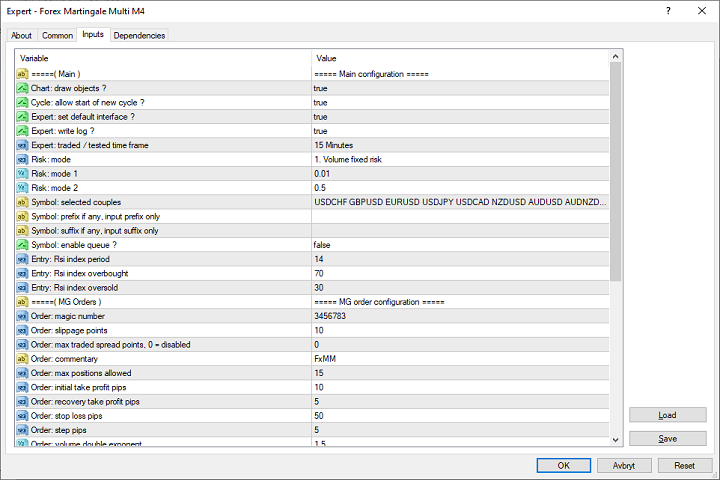 图片[3]-Forex Martingale Multi M4 外汇EA-EA侦探社 - 全球领先的MQL5官网外汇EA机器人MT4自动化交易EA资源免费分享网站