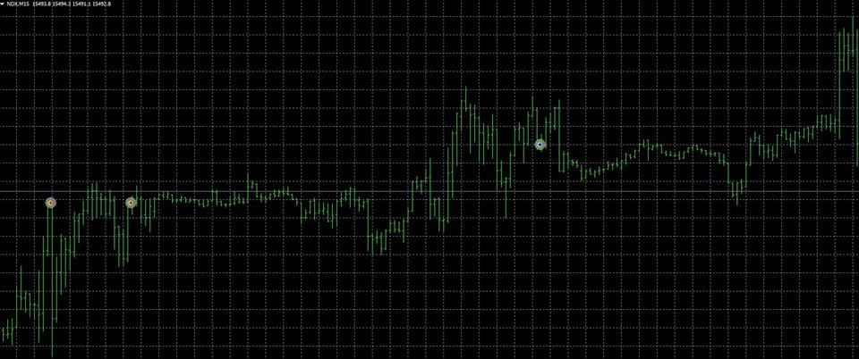图片[2]-FVG Scalper EA 外汇EA-EA侦探社 - 全球领先的MQL5官网外汇EA机器人MT4自动化交易EA资源免费分享网站