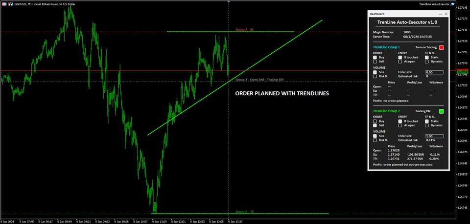 图片[4]-TrendLine Auto Executor MT4 外汇EA-EA侦探社 - 全球领先的MQL5官网外汇EA机器人MT4自动化交易EA资源免费分享网站