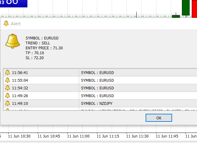 图片[2]-Telegram to MT4 Bridge DEMO 外汇EA-EA侦探社 - 全球领先的MQL5官网外汇EA机器人MT4自动化交易EA资源免费分享网站