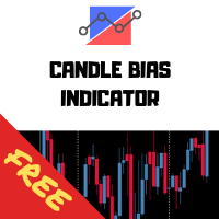 Candle Bias FREE Version 外汇EA-EA侦探社 - 全球领先的MQL5官网外汇EA机器人MT4自动化交易EA资源免费分享网站