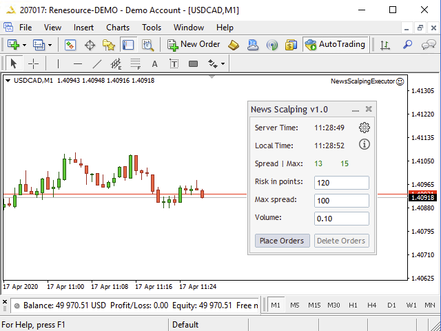 图片[2]-News Scalping Executor Utility for MT4 DEMO 外汇EA-EA侦探社 - 全球领先的MQL5官网外汇EA机器人MT4自动化交易EA资源免费分享网站