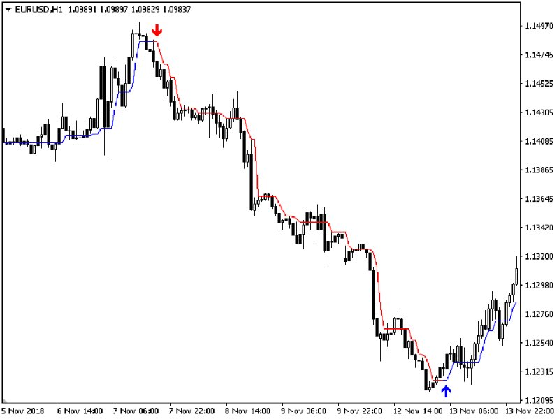 图片[9]-Trendline Traders 外汇EA-EA侦探社 - 全球领先的MQL5官网外汇EA机器人MT4自动化交易EA资源免费分享网站