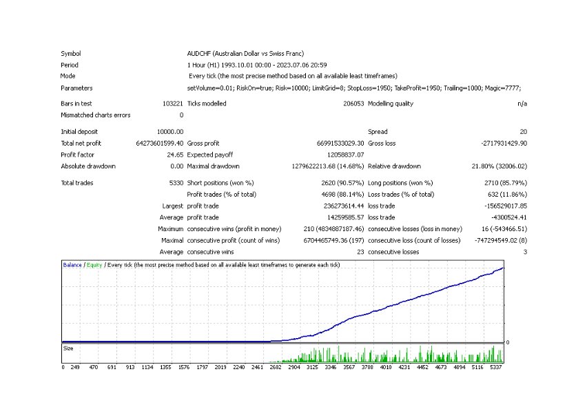 图片[3]-Risk Manager m4 外汇EA-EA侦探社 - 全球领先的MQL5官网外汇EA机器人MT4自动化交易EA资源免费分享网站