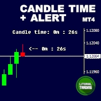 LT Candle Time with Alert MT4 外汇EA-EA侦探社 - 全球领先的MQL5官网外汇EA机器人MT4自动化交易EA资源免费分享网站