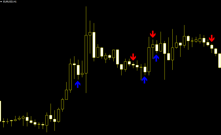 图片[7]-Mql5官网 AI Adaptive Scalper 外汇EA-EA侦探社 - 全球领先的MQL5官网外汇EA机器人MT4自动化交易EA资源免费分享网站