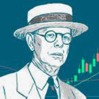Mql5官网 Smart Trader MT4 外汇EA-EA侦探社 - 全球领先的MQL5官网外汇EA机器人MT4自动化交易EA资源免费分享网站