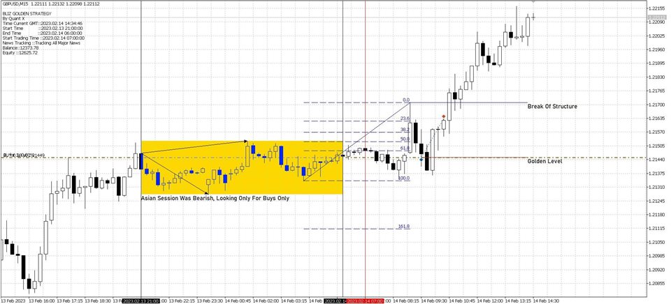 图片[3]-Mql5官网 Dazzling Gold Blizzard MT4 外汇EA-EA侦探社 - 全球领先的MQL5官网外汇EA机器人MT4自动化交易EA资源免费分享网站