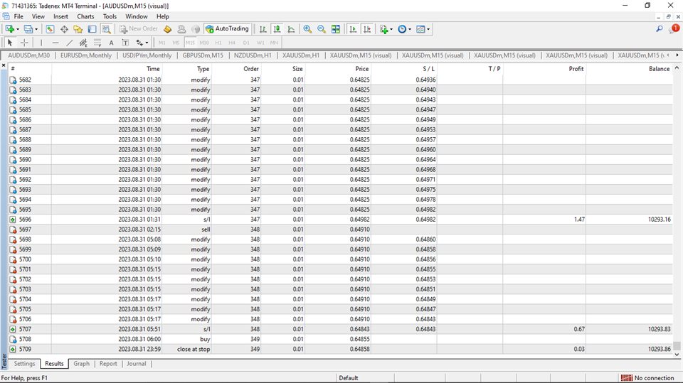 图片[5]-Mql5官网 Blacklist Trader 外汇EA-EA侦探社 - 全球领先的MQL5官网外汇EA机器人MT4自动化交易EA资源免费分享网站