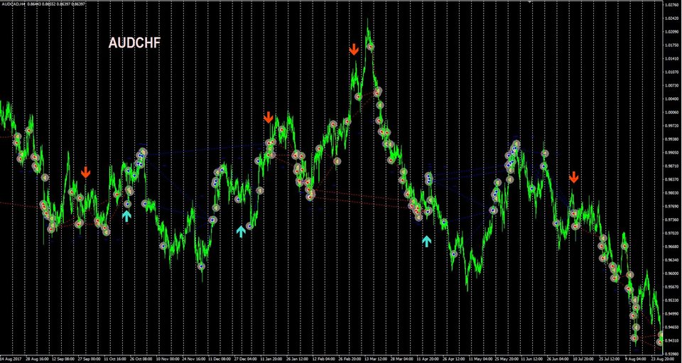 图片[7]-Mql5官网 FTC Neuro 外汇EA-EA侦探社 - 全球领先的MQL5官网外汇EA机器人MT4自动化交易EA资源免费分享网站