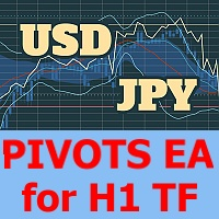 Mql5官网 Pivots UsdJpy H1 外汇EA-EA侦探社 - 全球领先的MQL5官网外汇EA机器人MT4自动化交易EA资源免费分享网站