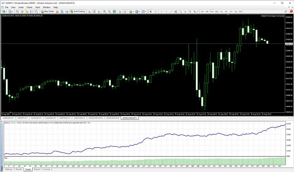 图片[2]-Mql5官网 Order On Time EA 外汇EA-EA侦探社 - 全球领先的MQL5官网外汇EA机器人MT4自动化交易EA资源免费分享网站