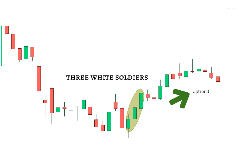 图片[7]-Mql5官网 Candle Scanner Dashboard MT4 外汇EA-EA侦探社 - 全球领先的MQL5官网外汇EA机器人MT4自动化交易EA资源免费分享网站