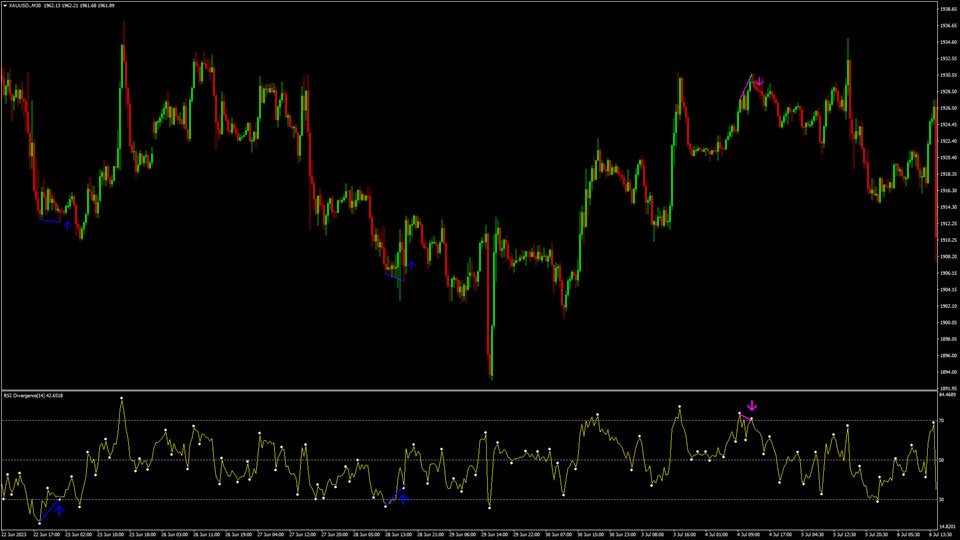 图片[7]-Mql5官网 RSI Divergence Win Pro 外汇EA-EA侦探社 - 全球领先的MQL5官网外汇EA机器人MT4自动化交易EA资源免费分享网站