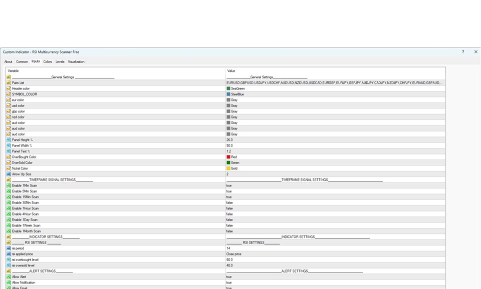 图片[1]-Mql5官网 RSI Multicurrency Scanner Full 外汇EA-EA侦探社 - 全球领先的MQL5官网外汇EA机器人MT4自动化交易EA资源免费分享网站