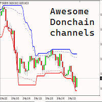 Mql5官网 Donchain highest lowest price channel 外汇EA-EA侦探社 - 全球领先的MQL5官网外汇EA机器人MT4自动化交易EA资源免费分享网站