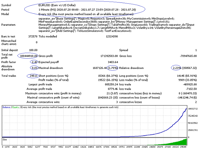 图片[1]-Mql5官网 Mark Killer 外汇EA-EA侦探社 - 全球领先的MQL5官网外汇EA机器人MT4自动化交易EA资源免费分享网站