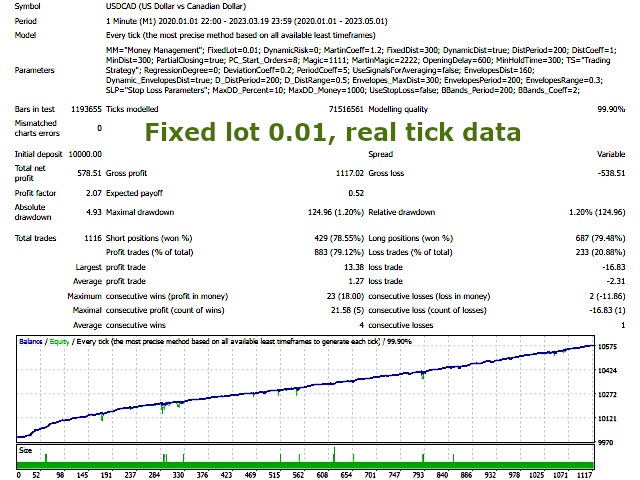 图片[8]-Mql5官网 Griddy Calm EA 外汇EA-EA侦探社 - 全球领先的MQL5官网外汇EA机器人MT4自动化交易EA资源免费分享网站