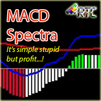 Mql5官网 MACD Spectra 外汇EA-EA侦探社 - 全球领先的MQL5官网外汇EA机器人MT4自动化交易EA资源免费分享网站