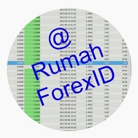 Mql5官网 RumahForexID One 外汇EA-EA侦探社 - 全球领先的MQL5官网外汇EA机器人MT4自动化交易EA资源免费分享网站