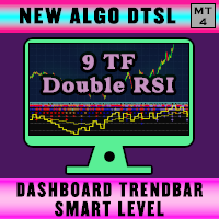 Mql5官网 Dashboard Trend Bar Smart Level 9TF Double RSI 外汇EA-EA侦探社 - 全球领先的MQL5官网外汇EA机器人MT4自动化交易EA资源免费分享网站