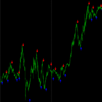 Mql5官网 Smart entry trigger arrows 外汇EA-EA侦探社 - 全球领先的MQL5官网外汇EA机器人MT4自动化交易EA资源免费分享网站