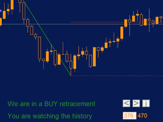 图片[4]-Mql5官网 VaviStar retracement indicator 外汇EA-EA侦探社 - 全球领先的MQL5官网外汇EA机器人MT4自动化交易EA资源免费分享网站