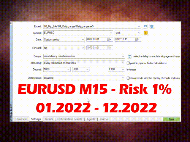 图片[1]-Mql5官网 Advanced Daily Breakout EA MT4 外汇EA-EA侦探社 - 全球领先的MQL5官网外汇EA机器人MT4自动化交易EA资源免费分享网站