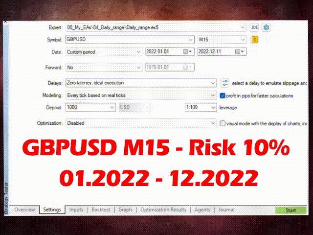 图片[7]-Mql5官网 Advanced Daily Breakout EA MT4 外汇EA-EA侦探社 - 全球领先的MQL5官网外汇EA机器人MT4自动化交易EA资源免费分享网站