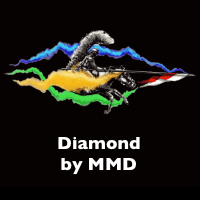 Mql5官网 Diamond by MMD MT4 外汇EA-EA侦探社 - 全球领先的MQL5官网外汇EA机器人MT4自动化交易EA资源免费分享网站