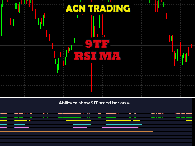 图片[2]-Mql5官网 Nine Timeframes RSIMA 外汇EA-EA侦探社 - 全球领先的MQL5官网外汇EA机器人MT4自动化交易EA资源免费分享网站