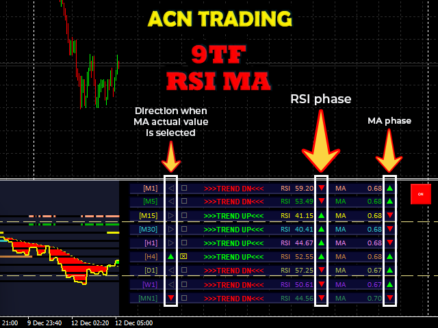 图片[10]-Mql5官网 Nine Timeframes RSIMA 外汇EA-EA侦探社 - 全球领先的MQL5官网外汇EA机器人MT4自动化交易EA资源免费分享网站