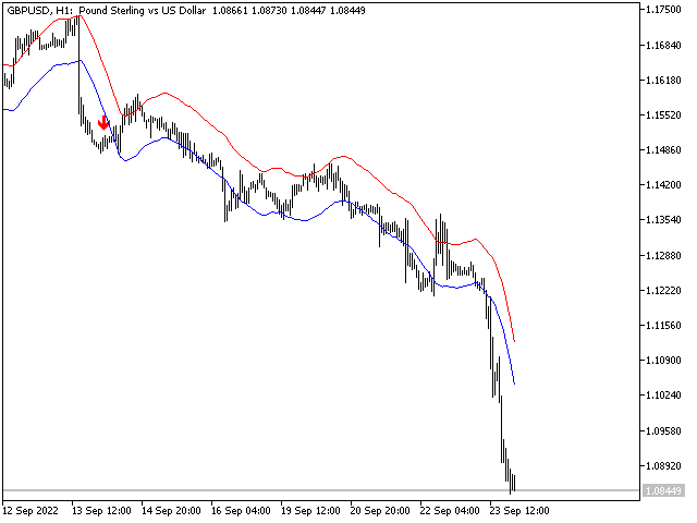 图片[1]-Mql5官网 Trend TD mt4 外汇EA-EA侦探社 - 全球领先的MQL5官网外汇EA机器人MT4自动化交易EA资源免费分享网站