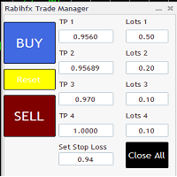 Mql5官网 Rabihfx Trade Manager 2 外汇EA-EA侦探社 - 全球领先的MQL5官网外汇EA机器人MT4自动化交易EA资源免费分享网站