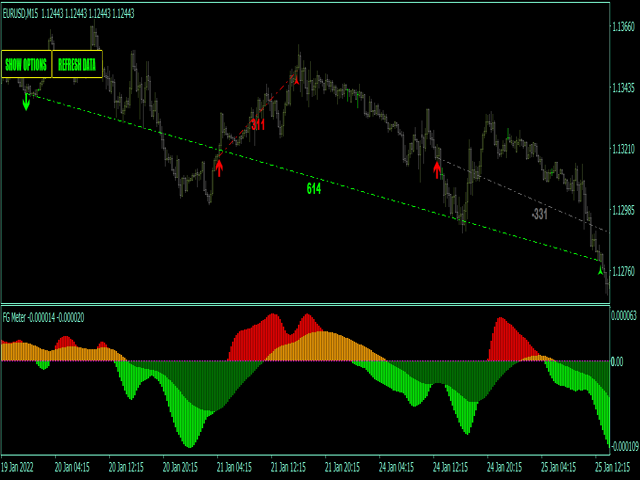图片[4]-Mql5官网 Floating gain meter MT4 外汇EA-EA侦探社 - 全球领先的MQL5官网外汇EA机器人MT4自动化交易EA资源免费分享网站