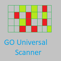 Mql5官网 GO Universal Scanner 外汇EA-EA侦探社 - 全球领先的MQL5官网外汇EA机器人MT4自动化交易EA资源免费分享网站