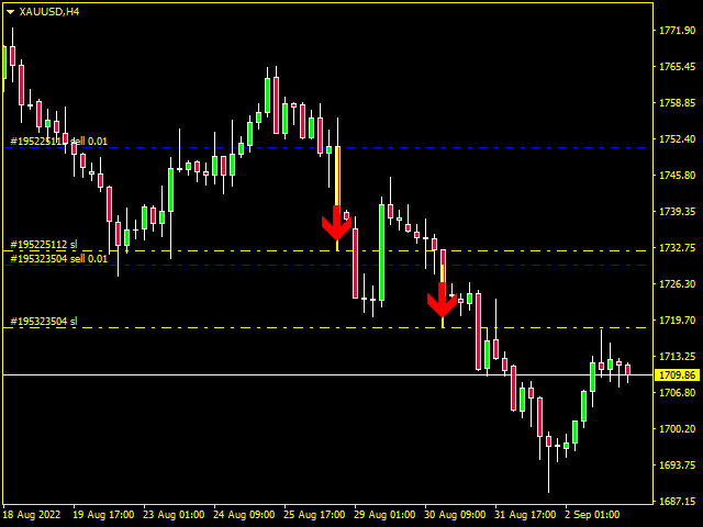 图片[4]-Mql5官网 Position Markers 外汇EA-EA侦探社 - 全球领先的MQL5官网外汇EA机器人MT4自动化交易EA资源免费分享网站