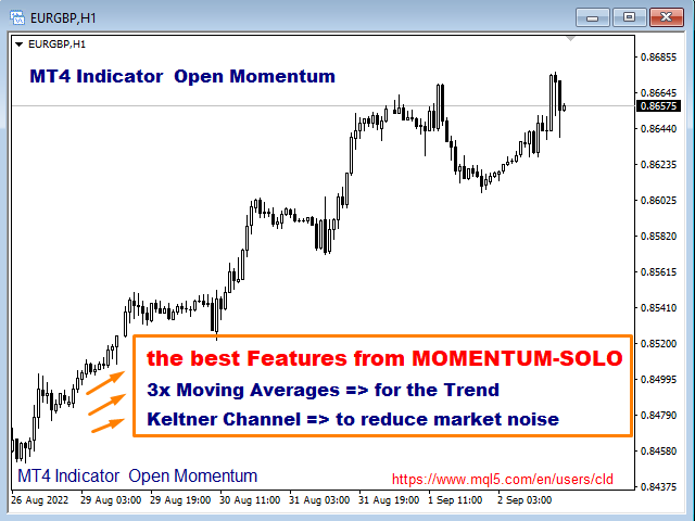 图片[1]-Mql5官网 Open Momentum 外汇EA-EA侦探社 - 全球领先的MQL5官网外汇EA机器人MT4自动化交易EA资源免费分享网站